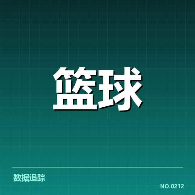 男篮世界杯备战名单:中国男篮阵容争议浮现